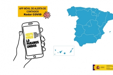 radar covid pruebas